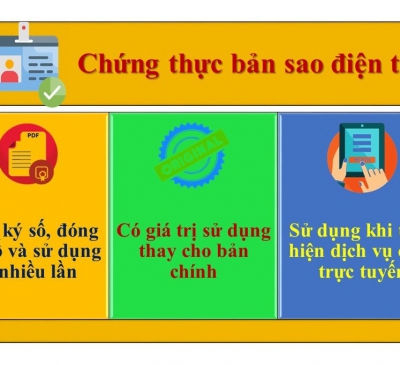 Người dân vẫn chưa biết nhiều về chứng thực bản sao điện tử