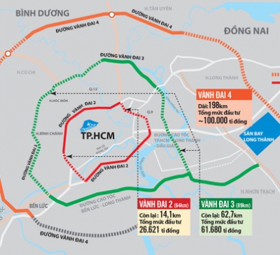 Đồng Nai: Sớm hoàn thiện thủ tục đầu tư xây dựng đường Vành đai 4