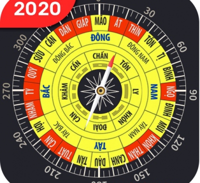 Tìm hiểu cách chọn hướng nhà theo phong thủy của người Nhật Bản