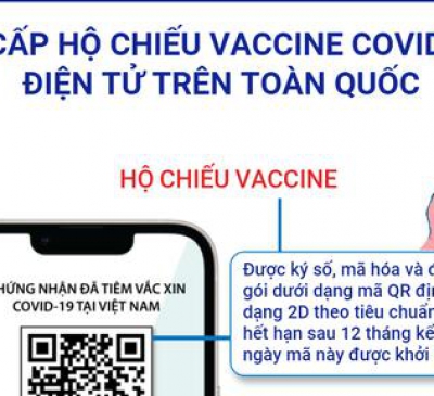 Sắp triển khai cấp hộ chiếu vaccine điện tử rộng rãi toàn quốc