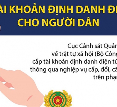 Triển khai cấp tài khoản định danh điện tử