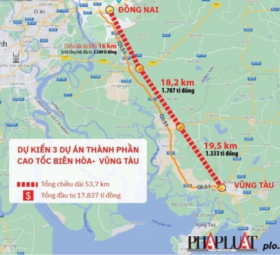 Bộ GTVT muốn Đồng Nai và Bà Rịa - Vũng Tàu đẩy nhanh dự án cao tốc Biên Hòa – Vũng Tàu