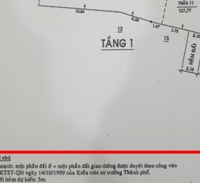 Điều kiện để đất trong khu vực quy hoạch được phép giao dịch