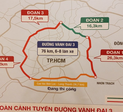 Tăng tốc bồi thường, giải phóng mặt bằng 2 DA đường Vành đai 3 - TP.HCM cao tốc Biên Hòa - Vũng Tàu