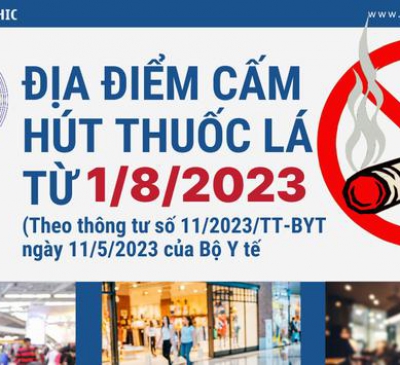 Nhiều địa điểm cấm thuốc lá hoàn toàn trong tháng 8
