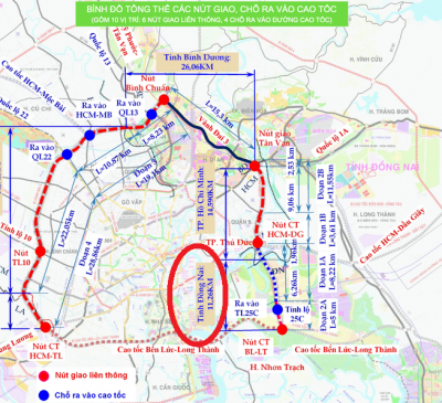 Công bố các mốc thời gian thực hiện dự án đường Vành đai 3 TP.HCM