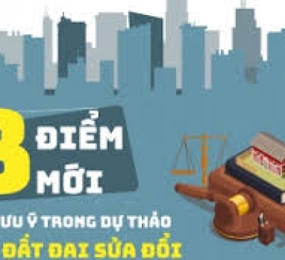 Dự thảo Luật Đất đai (sửa đổi): 8 điểm mới cần chú ý