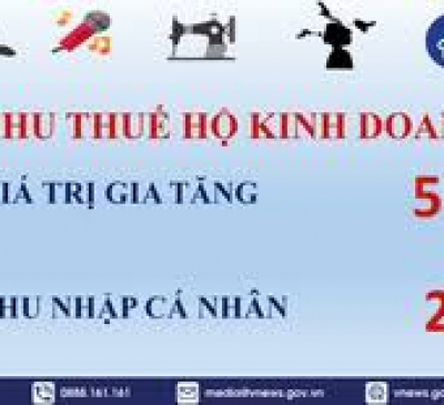 Thu thuế kinh doanh cắt tóc, massage, gội đầu