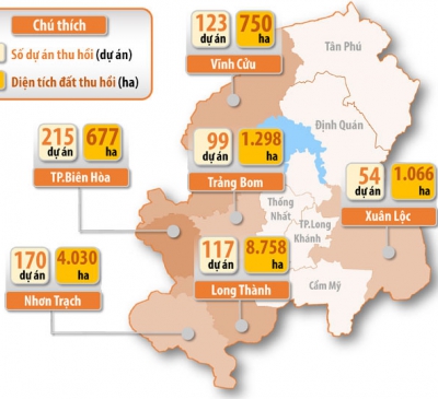 Giải phóng mặt bằng cho gần 1 ngàn dự án