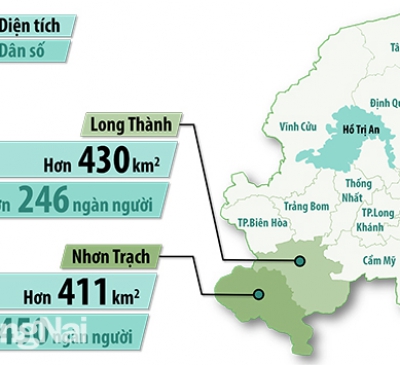 Long Thành - Nhơn Trạch: Cực tăng trưởng mới của Đồng Nai
