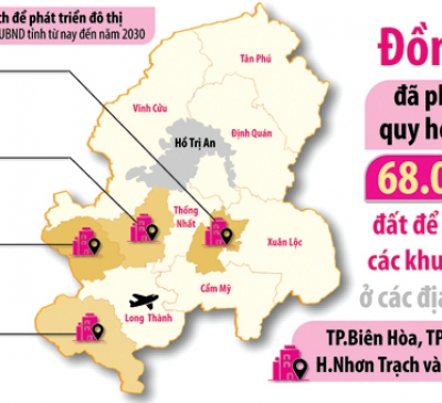 Nhận diện những đô thị lớn ở Đồng Nai