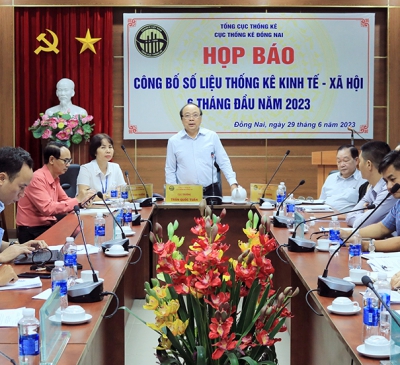 Tăng trưởng kinh tế Đồng Nai đứng thứ 2 khu vực Đông Nam bộ