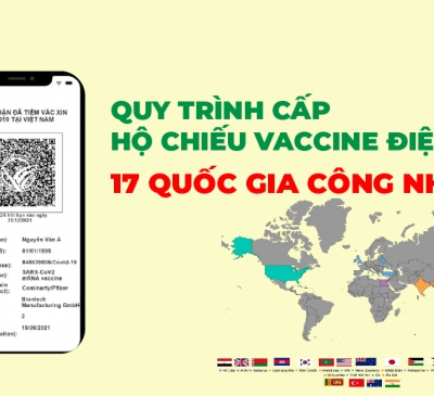 17 nước công nhận hộ chiếu vaccine Việt Nam