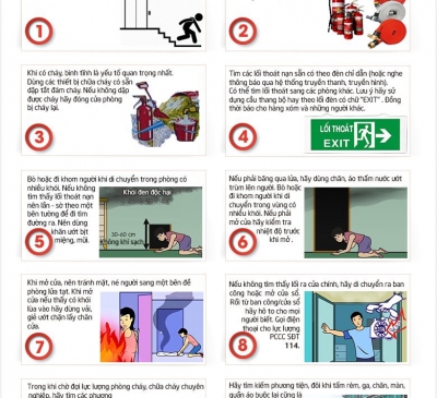 Hướng dẫn kỹ năng thoát nạn tại nhà cao tầng khi có cháy