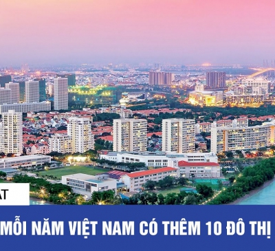 Mỗi năm Việt Nam có thêm 10 đô thị 