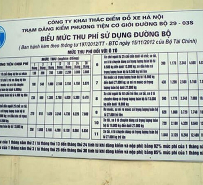 Quy định mức thu quản lý phí sử dụng đường bộ