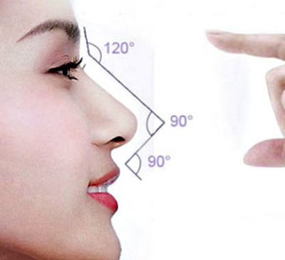 Xem Mũi Nữ Nhân Biết Chồng Tốt Xấu