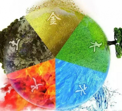 MÀU SẮC VÀ SỰ TƯƠNG SINH TƯƠNG KHẮC THEO NGŨ HÀNH