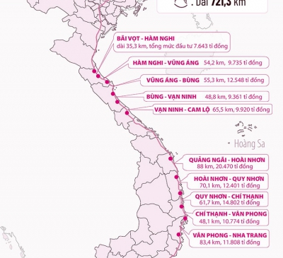 Sẵn sàng khởi công đồng loạt 12 dự án cao tốc Bắc – Nam