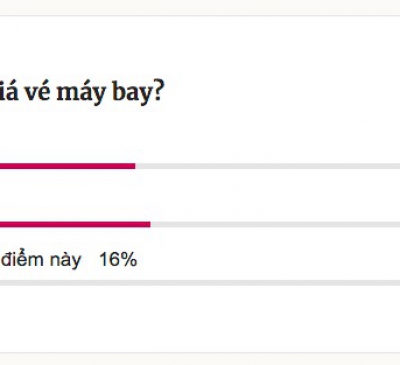 Người dân lo ngại nếu bỏ trần giá vé máy bay