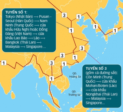 Việt Nam sắp 'mất' tuyến liên vận quốc tế?