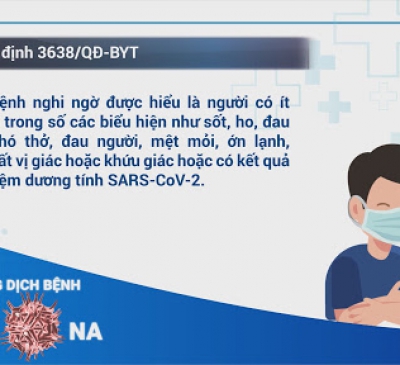 Hướng dẫn mới về ca nghi nhiễm COVID-19 cách thức xác định F1, F2