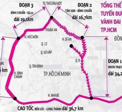 Thành lập Hội đồng Thẩm định báo cáo nghiên cứu tiền khả thi dự án Đường vành đai 3 - TP.HCM
